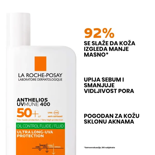 Prednosti anthelios fluida za masnu kožu sklonu aknama.