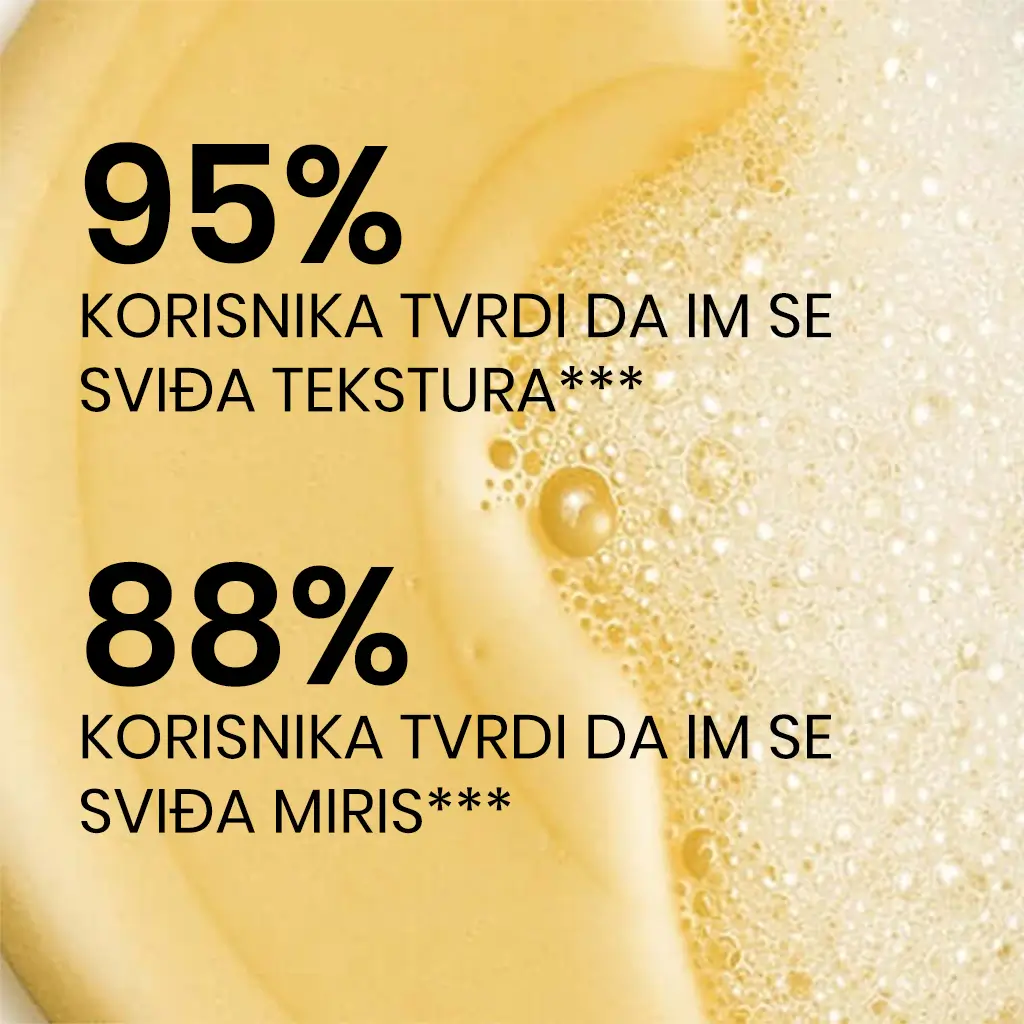 Dercos Anti-Dandruff Shampoo 2 Rezultati ispitivanja teksture šampona protiv prhuti.