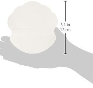Garment Shields