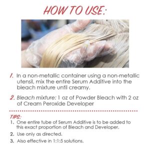 Kit Serum Additive