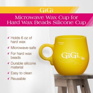 Microwave Wax Cup