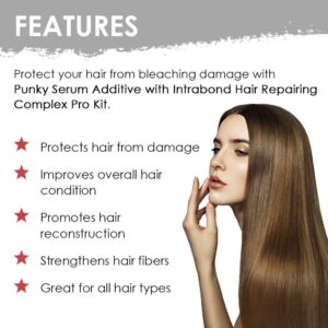 Kit Serum Additive