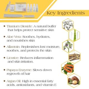 Strip Free Honee Microwave Formula