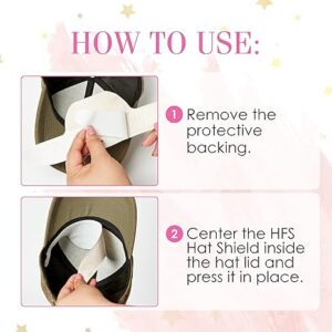 Hat Shields