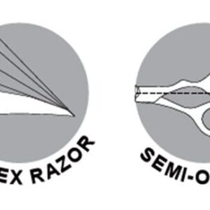 HD Series Scissors